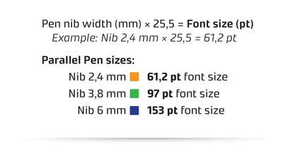 JA Textura Font Poster 13