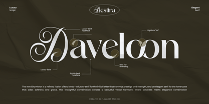 Bestira Font Poster 5