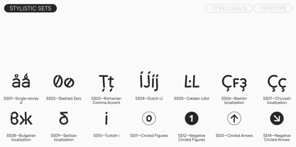 TT Polihaus Font Poster 14