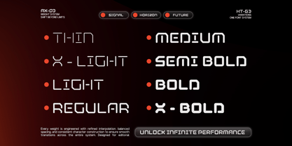 GC Adge Font Poster 10
