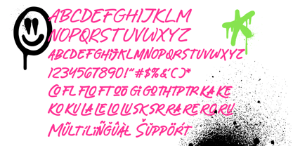 Turnflow Blathco Font Poster 9