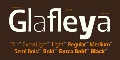 Softa Font Poster 4