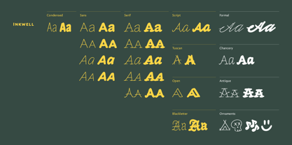 Inkwell Font Poster 5