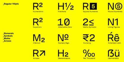 NeoGram Text Font Poster 13