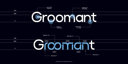 Brigten Font Poster 5