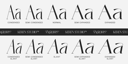 Angloris Font Poster 2