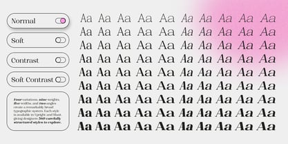 Zelmorith Font Poster 9