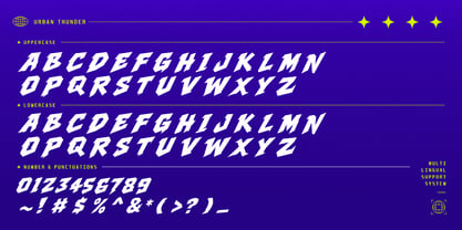 Urban Thunder Font Poster 5