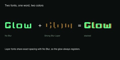 Rasterlume Font Poster 5