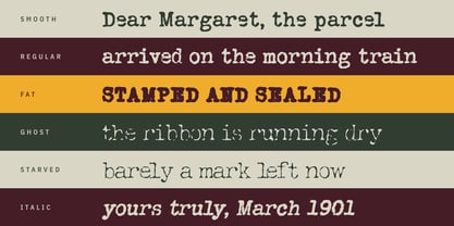 Grungy Old Typewriter Font Poster 3