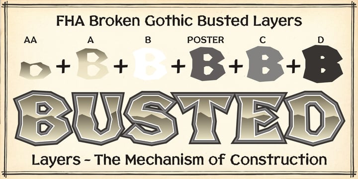 FHA Broken Gothic Font Poster 4