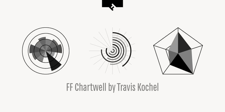 FF Chartwell Font Poster 1