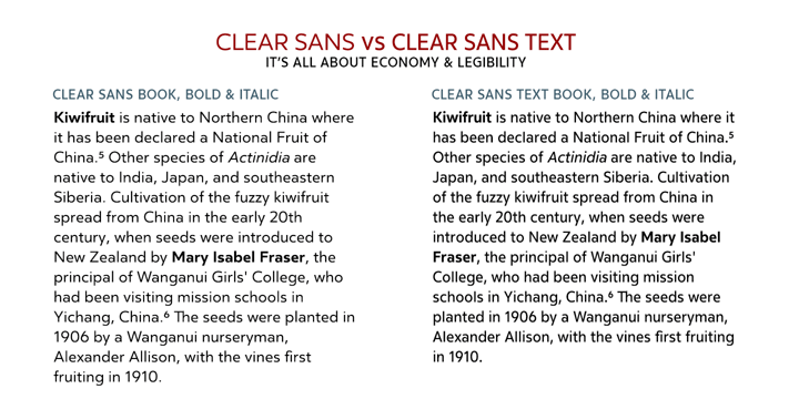 Clear Sans Text Font Poster 4