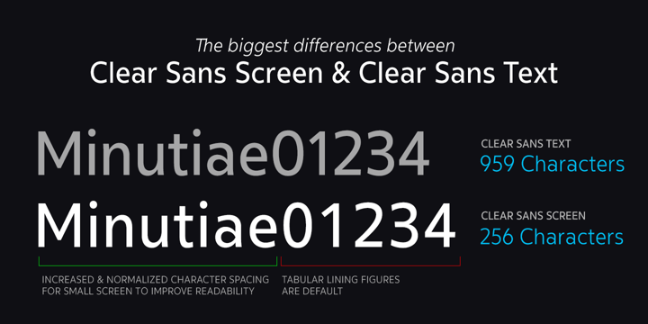 Clear Sans Text Font Poster 6
