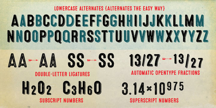 Microbrew Font Poster 5
