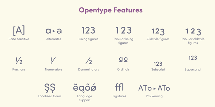 Sofia Pro Soft Font Poster 10
