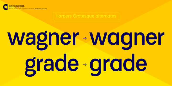 Harpers Grotesque Font Poster 5