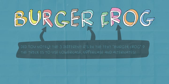 Burgerfrog Font Poster 2