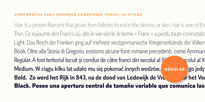 Corporative Sans Round Condensed