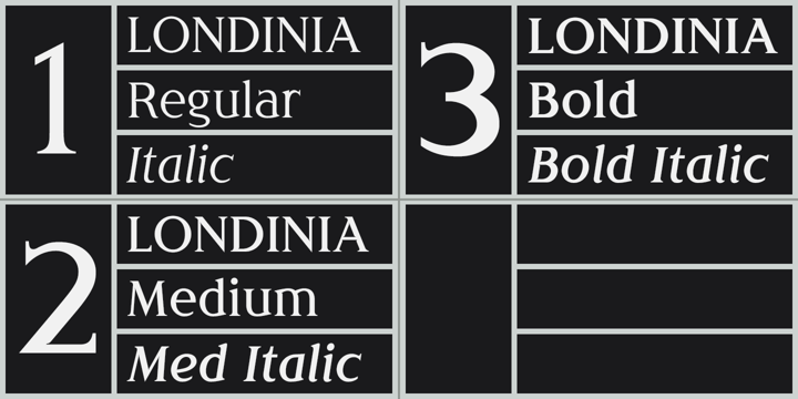 Londinia Font Poster 2
