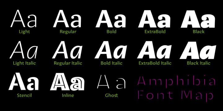 Amphibia Font Poster 5