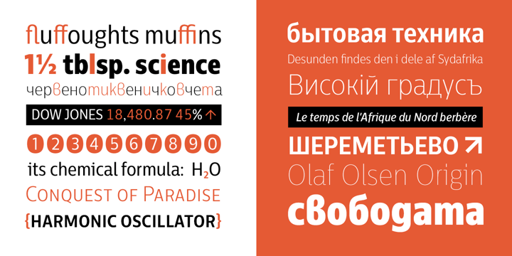 Centrale Sans Condensed Pro