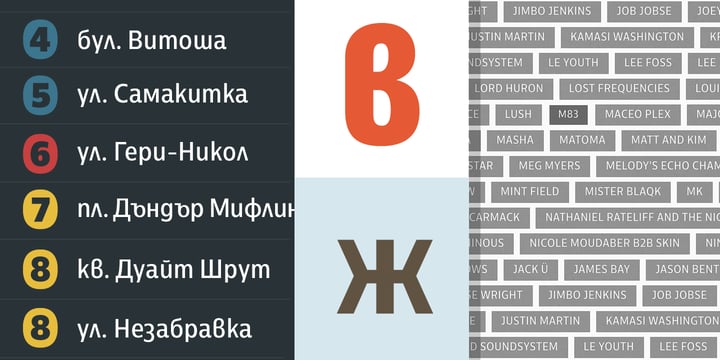 Centrale Sans Condensed Pro