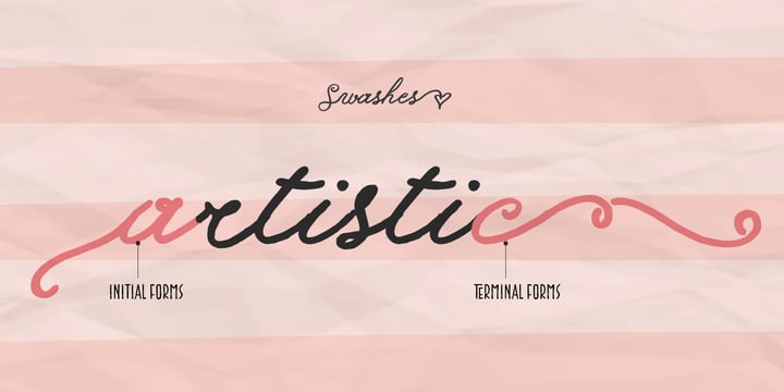 Gianduja Font Poster 13