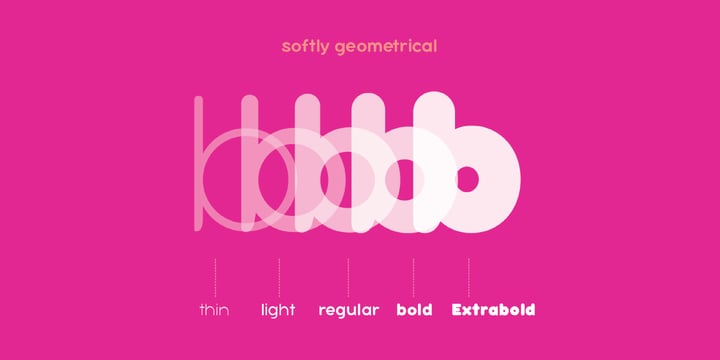Bubbleboddy Neue Font Poster 3