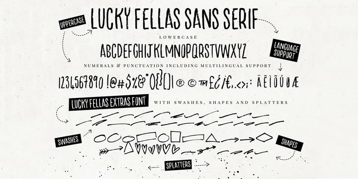 Lucky Fellas Font Poster 11