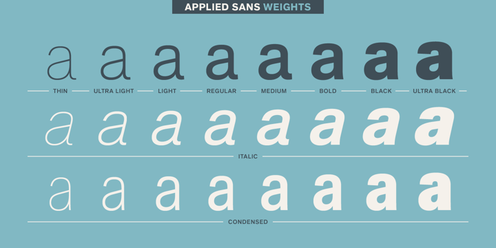 Applied Sans Font Poster 2