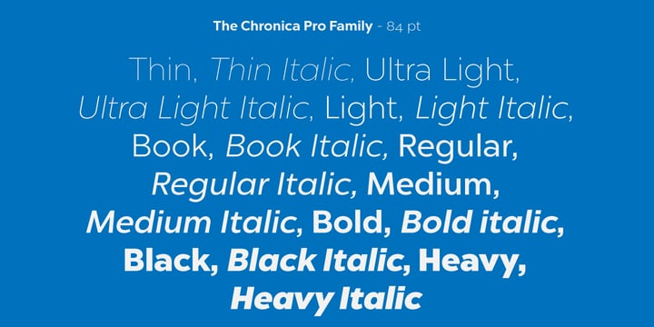 Chronica Pro Font Poster 9