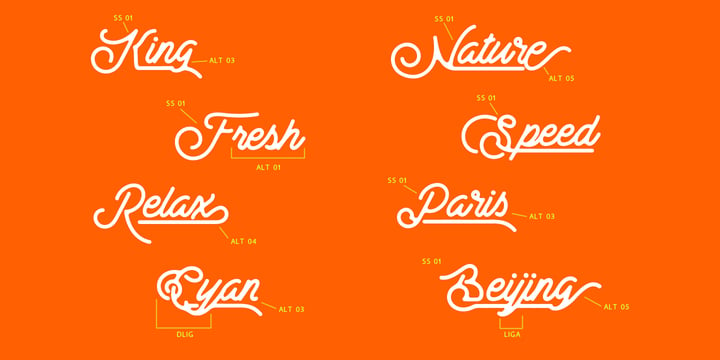 Bestters Supply Font Poster 3