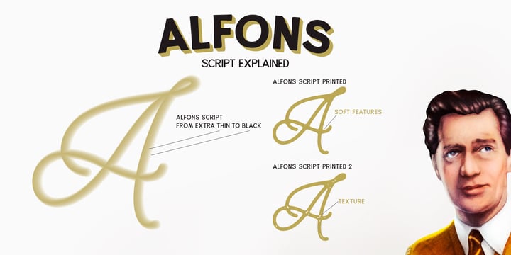 Alfons Font Poster 24