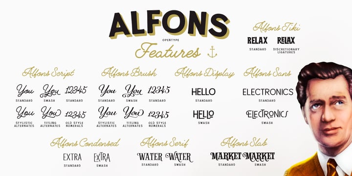 Alfons Font Poster 6