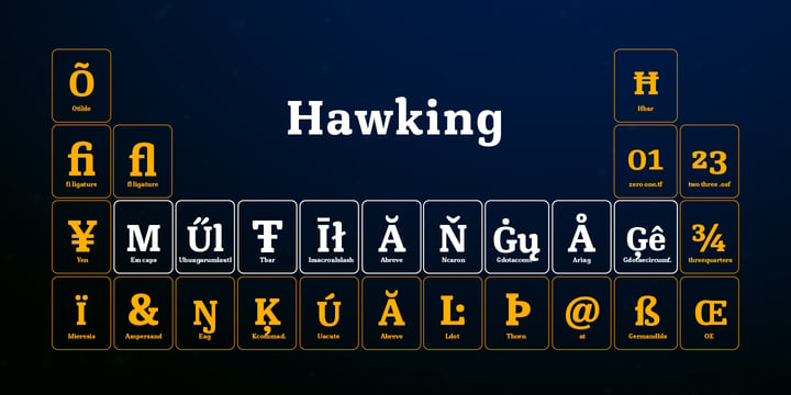 Hawking Font Poster 7
