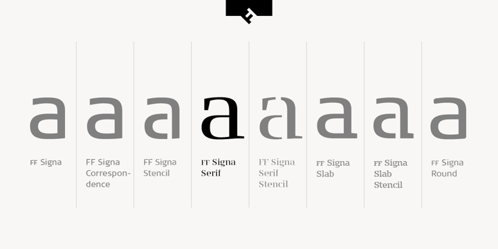 FF Signa Serif Font Poster 2