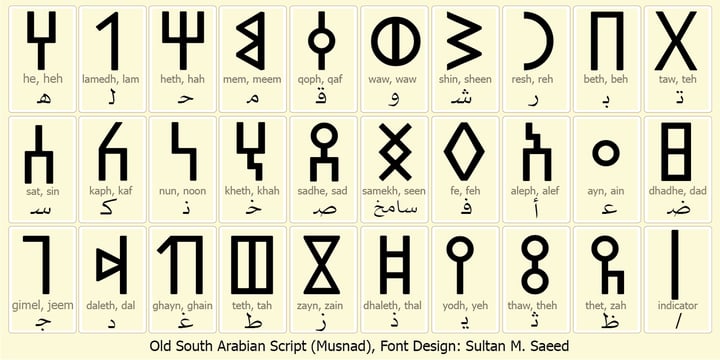 SF Old South Arabian Font Poster 2