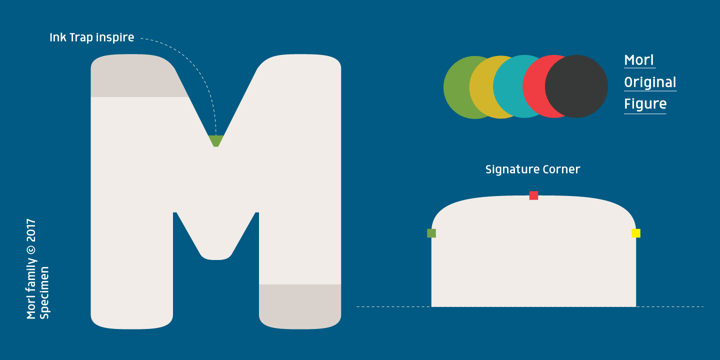 Morl Font Poster 7
