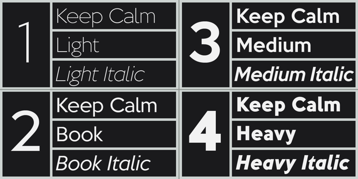 Keep Calm Font Poster 2