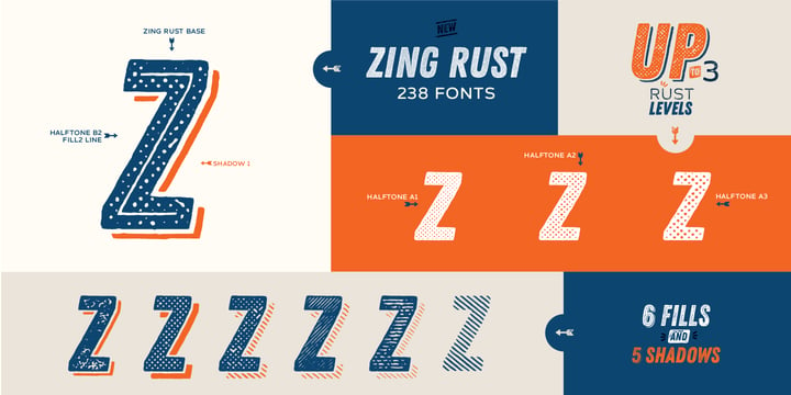 Zing Rust Font Poster 2