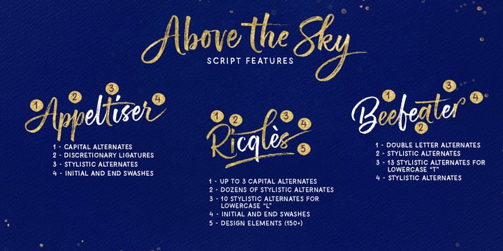 Above the Sky Font Poster 4