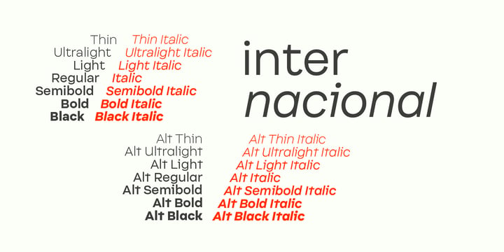 Internacional Font Poster 10