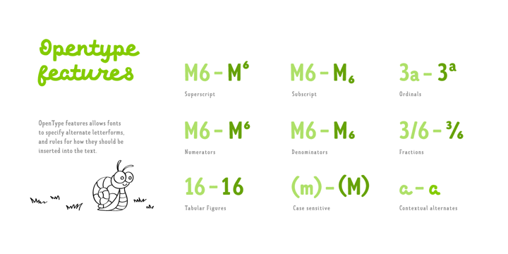 Limes Font Poster 13