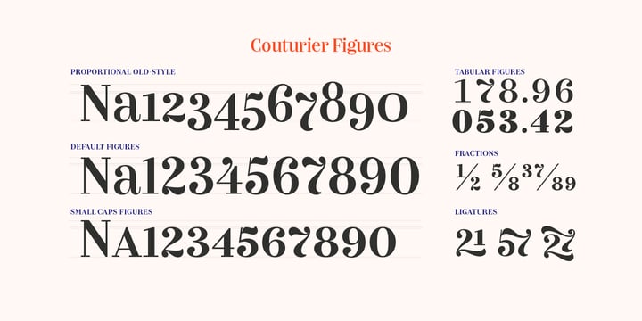 Couturier Font Poster 11