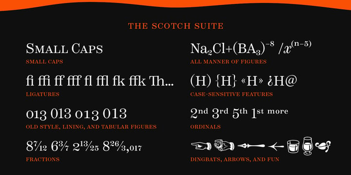 Scotch Font Poster 4