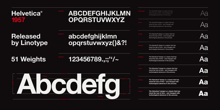 Helvetica Font Poster 2