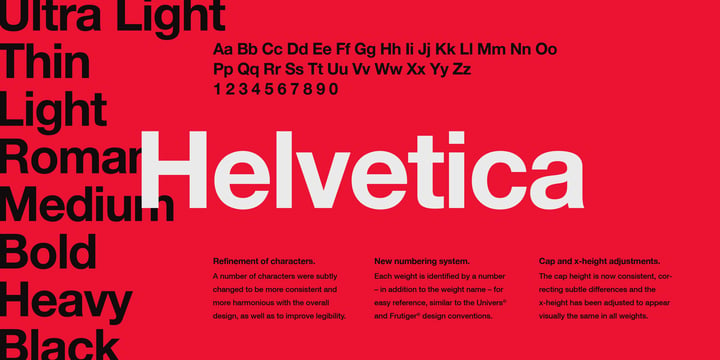 Helvetica Font Poster 1