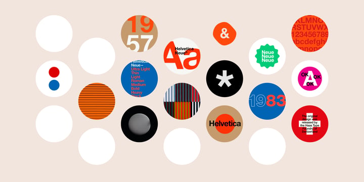 Neue Helvetica Font Poster 3