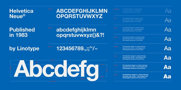 Neue Helvetica Font Poster 7
